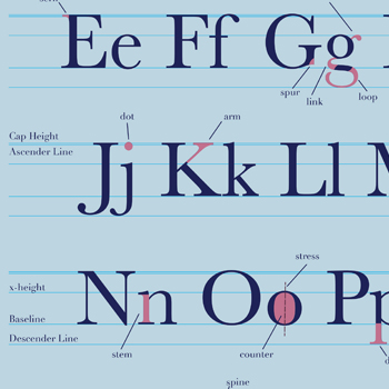 Typography Project